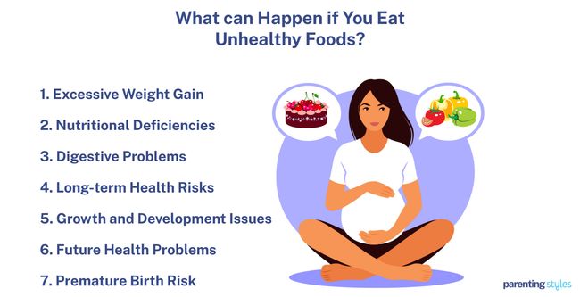 21 weeks pregnant what happens eat unhealthy food