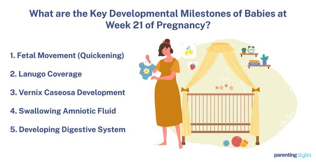 21 weeks pregnant major milestones