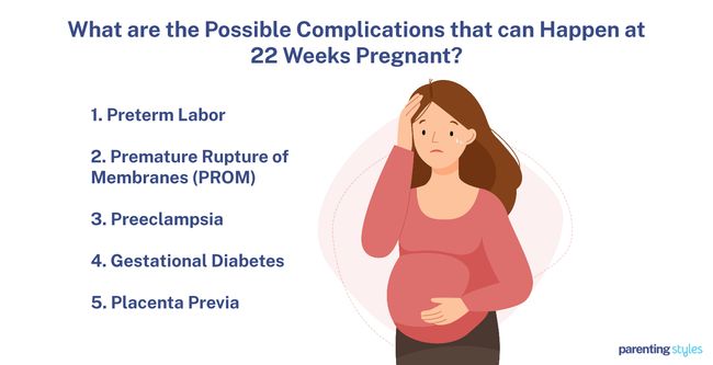 22 weeks pregnant complications
