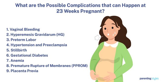 23 weeks pregnant complications