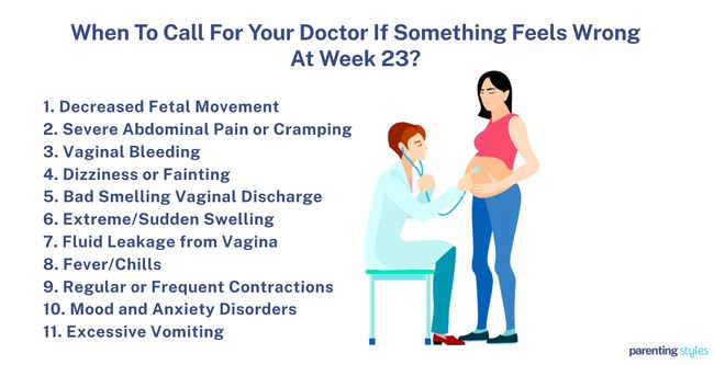 23 weeks pregnancy when to call ob