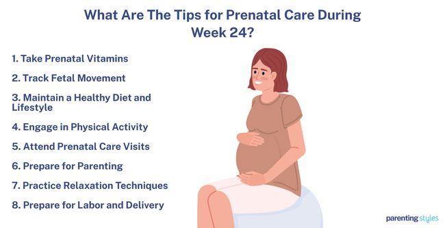 24 weeks pregnant prenatal care