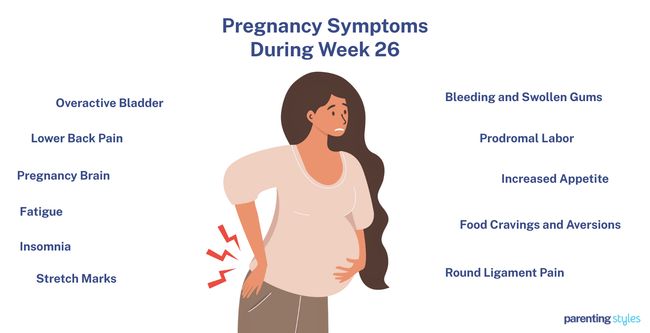26 Weeks Pregnancy Symptoms