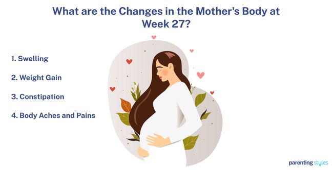 27 weeks pregnant body changes