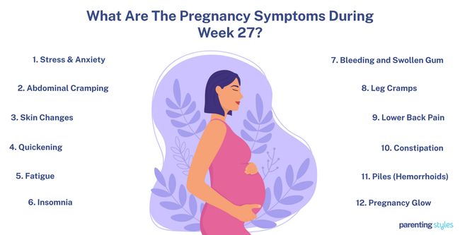 27 Weeks Pregnancy Symptoms