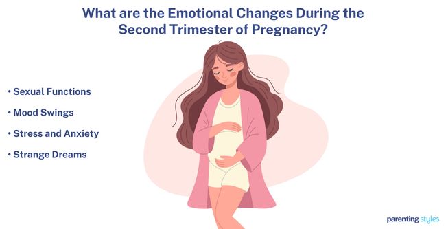 Second Trimester Emotional Changes 