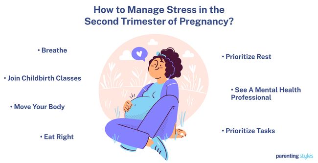 How to Manage Stress in the Second Trimester