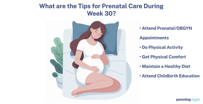 30 Weeks Pregnant prenatal care