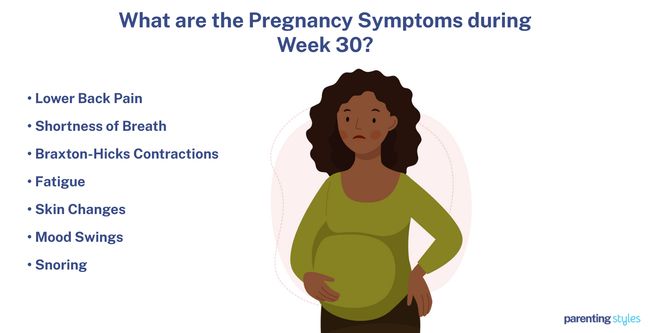 30 Weeks Pregnancy Symptoms