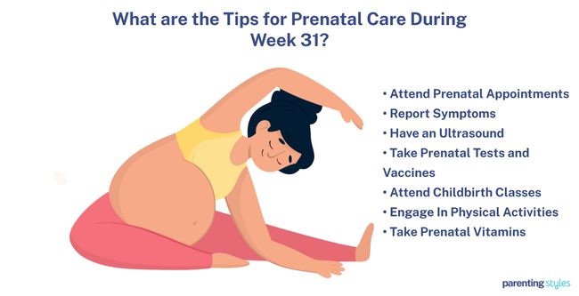31 Weeks Pregnant prenatal care