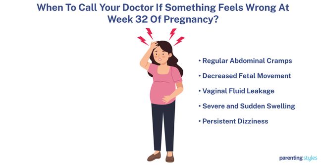 32 Weeks Pregnant when to call ob