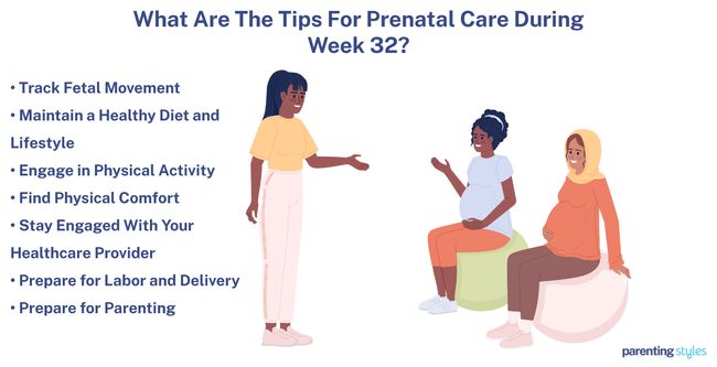 32 Weeks Pregnant Prenatal Care