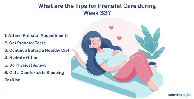 33 weeks pregnant prenatal care