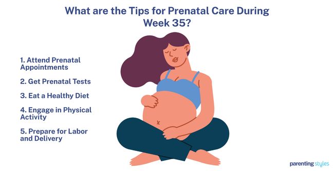 35 weeks pregnant prenatal care