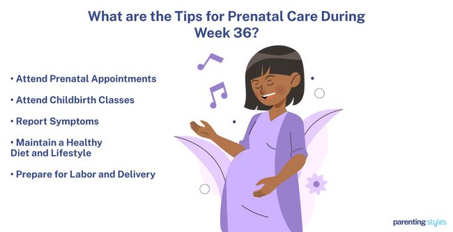 36 weeks pregnant prenatal care