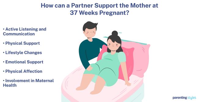 37 weeks pregnant partner support