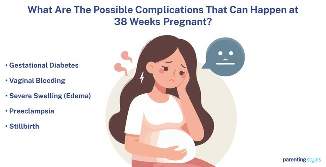 38 weeks pregnant complications