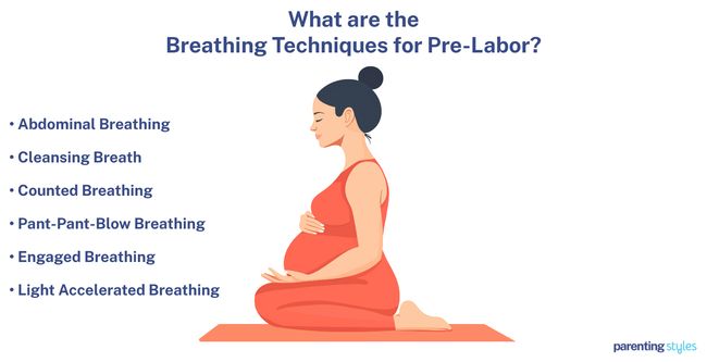 40 weeks pregnant breathing techniques