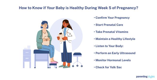 signs of healthy pregnancy at 5 weeks