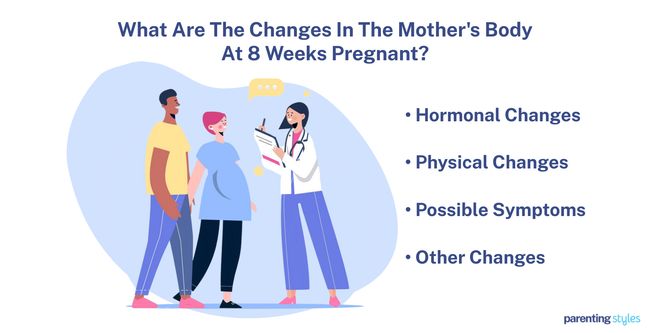 body changes at 8 weeks pregnant
