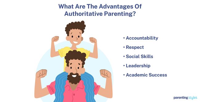 Authoritative Parenting Advantages