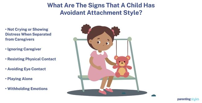 avoidant attachment signs