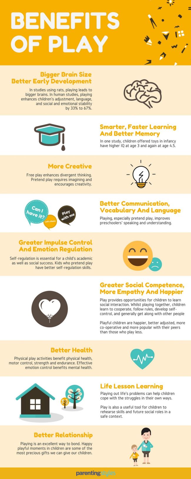 Benefits of Play