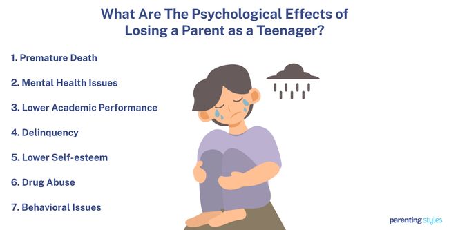 psychological effects of teen losing parent