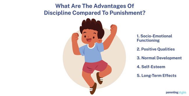 advantages of discipline compared to punishment
