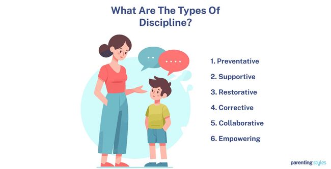 types of discipline