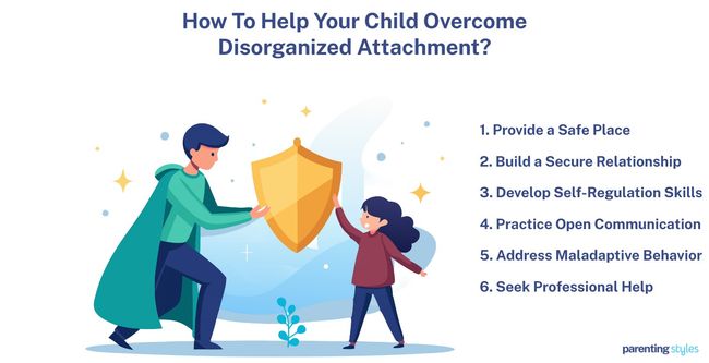 disorganized attachment help