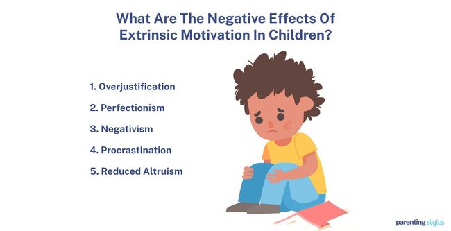 extrinsic motivation negative effects