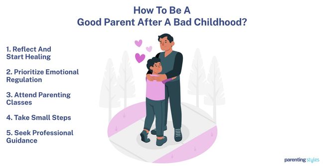how to be a good parent after a bad childhood