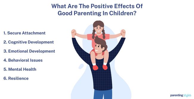 good parenting positive effects