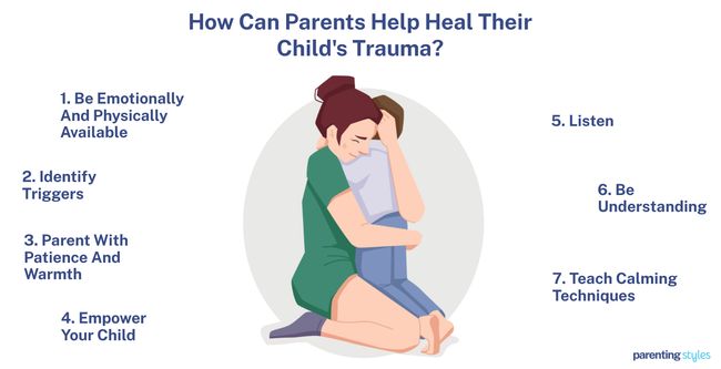 parents can help heal child trauma