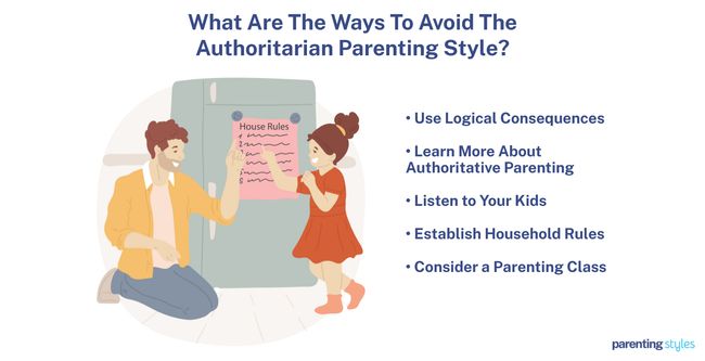 How to Avoid Authoritarian Parenting Style