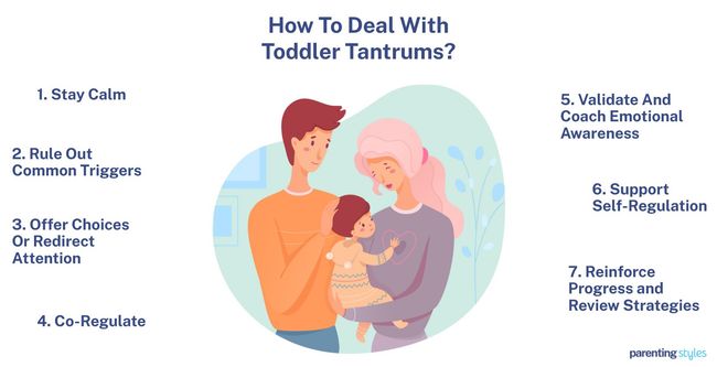 how to handle toddler tantrums