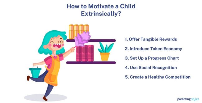 How to use rewards to motivate a child
