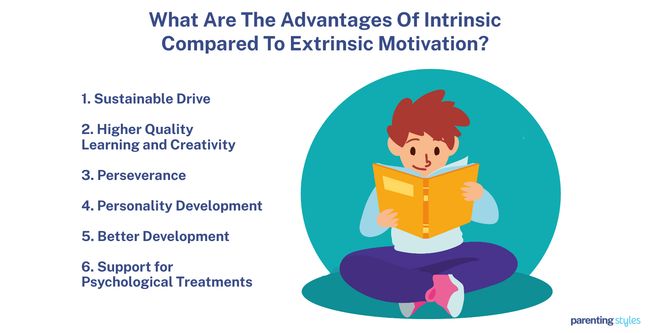 Intrinsic motivation advantages over extrinsic motivation