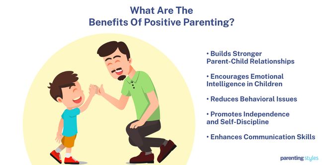 Benefits Of Positive Parenting