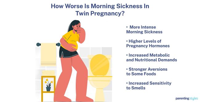 twin pregnancy morning sickness worse