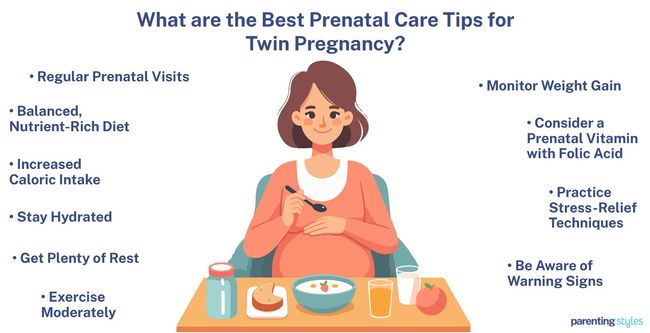 twin pregnancy care
