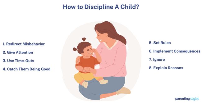 ways to discipline a kid