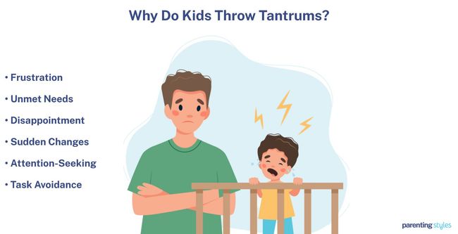 why kids throw tantrums