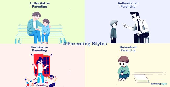 bad parenting 5 Subtle Signs Of Bad Parenting