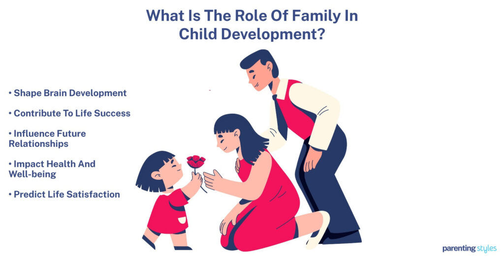 role of family in child development