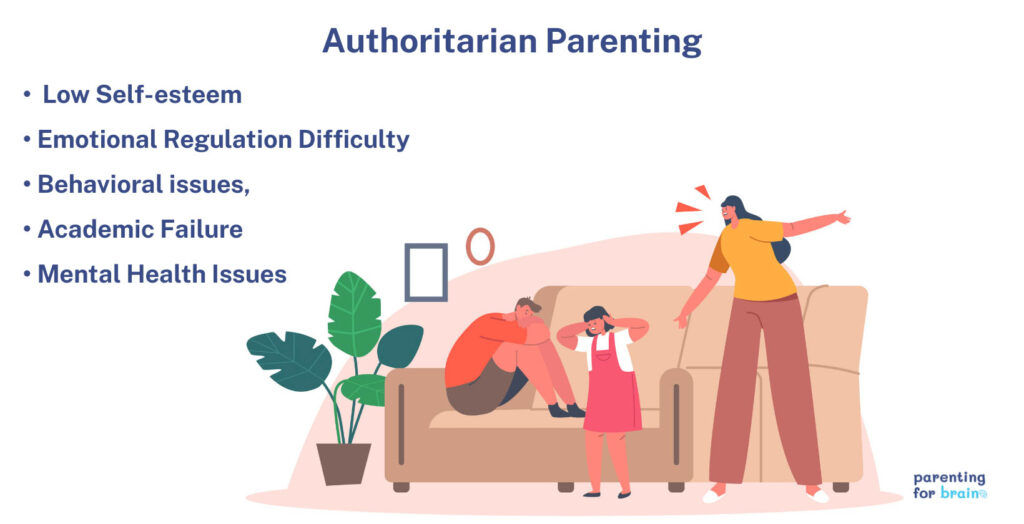 authoritarian parent and kids