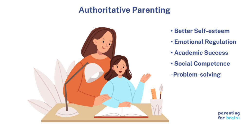 authoritative parent and child