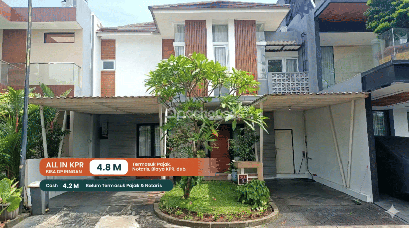 Kota Wisata Cluster Nebraska Blok SJ1 No.3