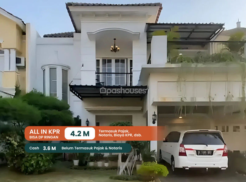 Raffles Hills Cibubur